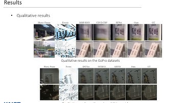 CMTA: Cross-Modal Temporal Alignment for Event-guided Video Deblurring (ECCV 2024)