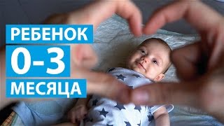 видео Что умеет ребёнок в 3 месяца / Николай переворачивается со спинки на животик