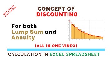 How to calculate Present Value (PV) for both Lump Sum and Annuity amounts in an Excel spreadsheet