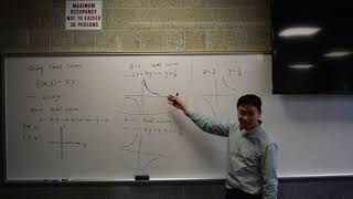 Introduction to level curves
