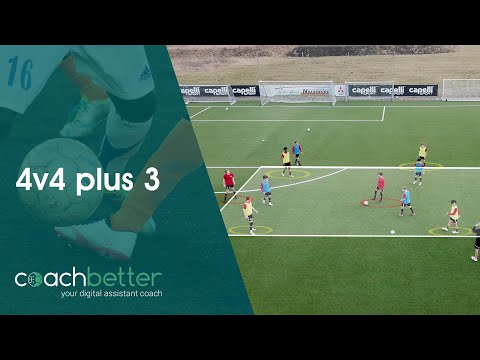 NEW Training Activity 🏆🔥 | Barça 4v4 plus 3 | coachbetter