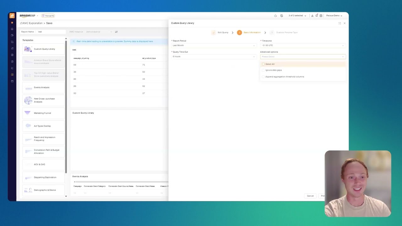 AMC Activate: Pacvue transforms Amazon Marketing Cloud (AMC) Insights into Actionable Strategies