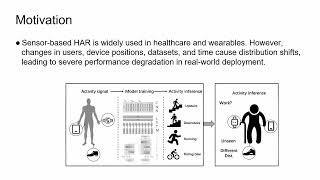 KDD2026-HAROOD: A Benchmark for Out-of-distribution Gener. in Sensor-based Human ActivityRecognition