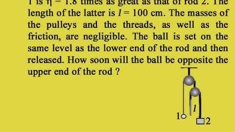 1.75 ie irodov solution by sujit jha