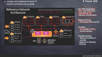 25.[Transitive Routing] AWS Transit Gateway