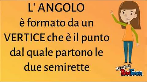 Quanti tipi di angoli ci sono?