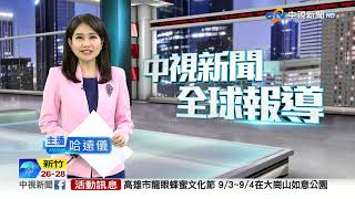 20220902 1900 中視新聞全球報導