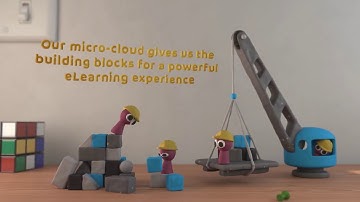 Empowering Offline Learning with the C3 Micro-Cloud: No Internet, No Limits