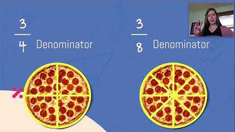 Comparing Fractions With the Same Numerator