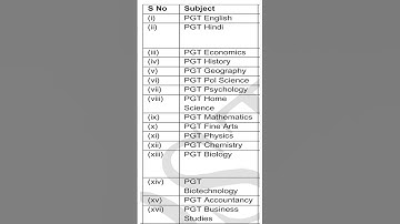 AWES Vacancy 2023 | Army School Vacancy 2023 | AWES PRT TGT PGT Notification Out || #shorts #viral
