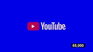 YouTube Logo Animation Logo 2023 Effects (Preview 2B V35 Effects)