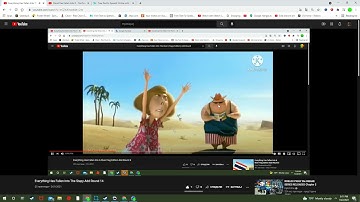 Everything Has Fallen Into Ice Age DVD Menu 2.0 Add Round 1