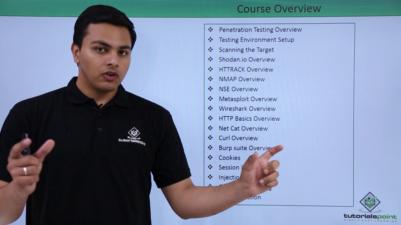 Web Application Penetration Testing - YouTube