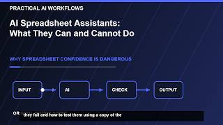 AI Spreadsheet Assistants: What They Can and Cannot Do