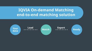 On-demand Matching for data integration