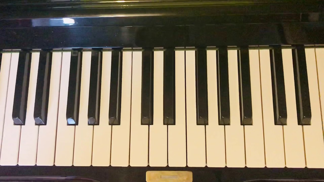 How to play “We Will Rock You” - the quickest tutorial ever!