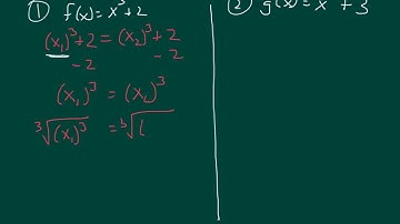 PC 1.5 Inverse Functions