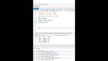 Subtract (-) Operator in SQL
