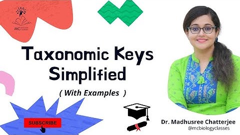 Taxonomic Keys Simplified/With Examples/ In just 6 minutes/ Class XI Biology/ NEET