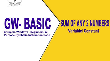 GW-BASIC. Finding the sum of any two numbers.