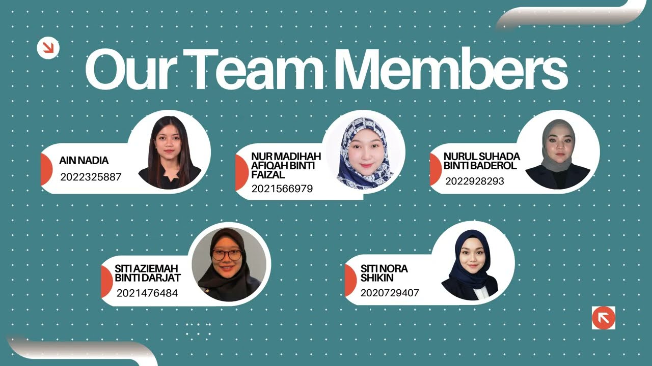 ECO531 - Group Presentation : Unemployment in Malaysia