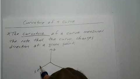Arc length and Curvature - Calc  (3)