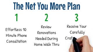 Why settle for less? We NET you MORE!