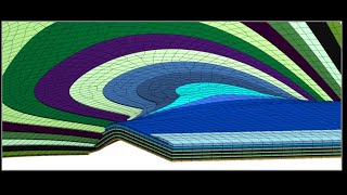 Composites: How Siemens helps student competition teams
