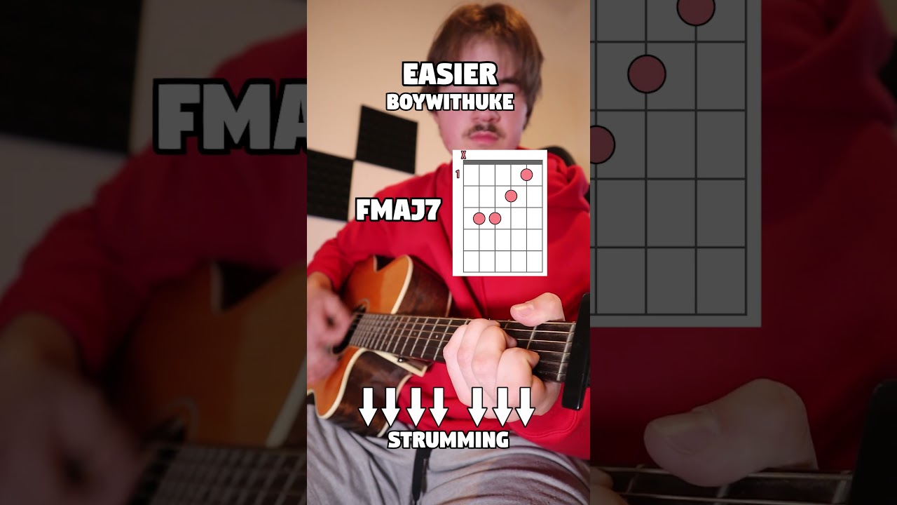 Easier - BoyWithUke (Guitar Tutorial) 