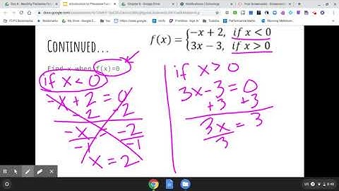 Introduction to Piecewise Functions