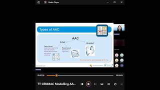 CENMAC's Thursday Thirty - Modelling AAC
