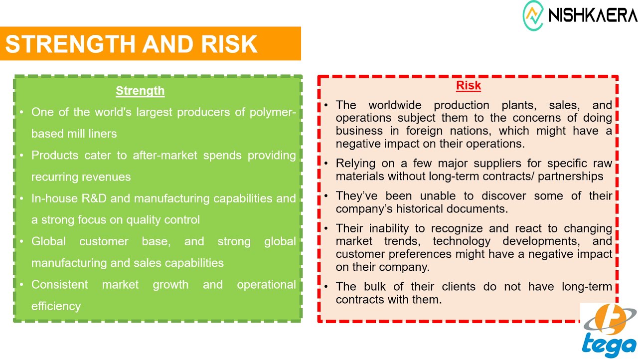 Tega Industries Ipo Analysis 