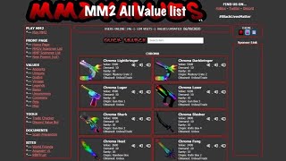 Mm2 Value List 2022 January