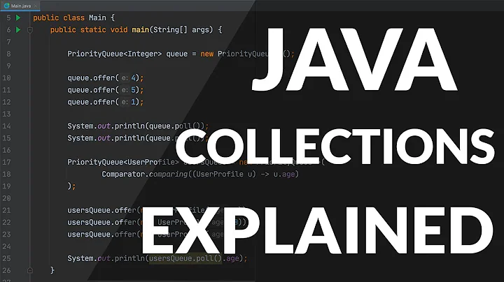 Java Collections Explained (with examples)