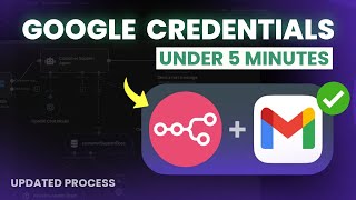 You Won't Believe How Easy Google Credentials Setup Is in n8n