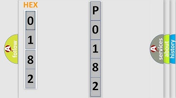 DTC GMC P0182 Short Explanation