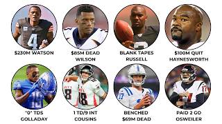 Famous Every NFL Contract That Destroyed a Franchise Explained in 24 Minutes Profile