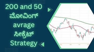 200 and 50 day ಮೋವಿಂಗ್ avrage strategy #intradaykannada #intraday #stockmarketkannada