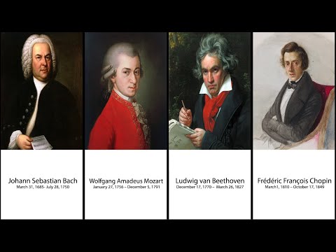 Timeline Of The Most Important Music Composers