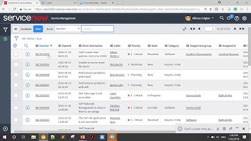 Loom Systems - Predictive Ticketing™ Demo