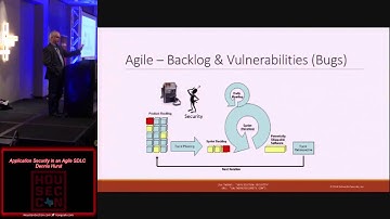 t101 Application Security in an Agile SDLC Dennis Hurst