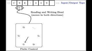 CSE 309: Theory of Automata, Week 4, Lecture 11