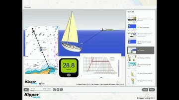 Study RYA Day Skipper and Yachtmaster Online with Kipper Sailing