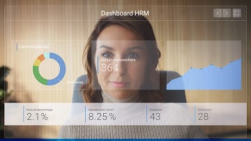 AFAS Software - Speciaal voor jouw HR-afdeling
