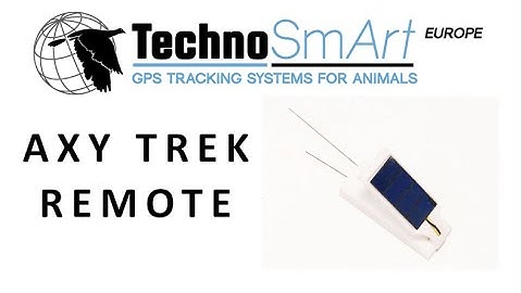 TechnoSmart AxyTrek Remote: Getting Started