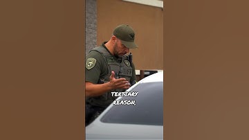 Het woord van de dag is "tertiair" #fridayswithfrank