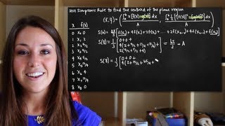 Centroid of the plane - simpson's rule (KristaKingMath) Wealth