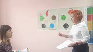 Нумерология пяти стихий системы У-син .Фрагмент урока 1й ступени "Психологический портрет" . Нумерология пяти стихий системы У-син .Фрагмент урока 1й ступени "Психологический портрет" .