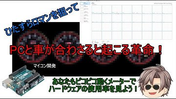 ロマンを求めて、うp主たちが作る　モノづくり　「ハードウェアモニター」