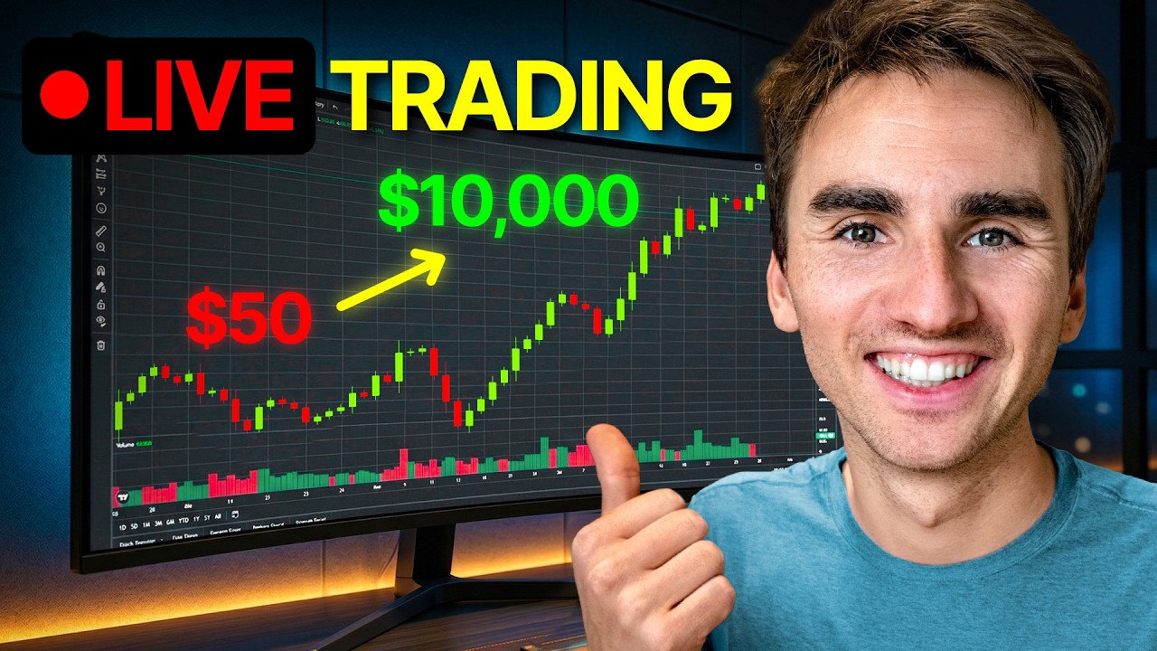 Live Day Trading: Scaling  → ,000 Risk (at ,500)